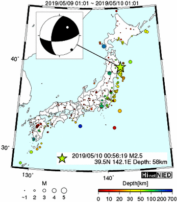 Hi-net̃f[^ώ@X148 	->摜>615 