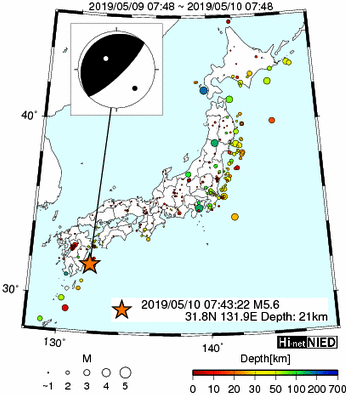 Hi-net̃f[^ώ@X148 	->摜>615 