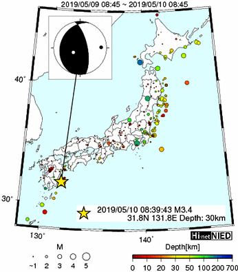 Hi-net̃f[^ώ@X148 	->摜>615 