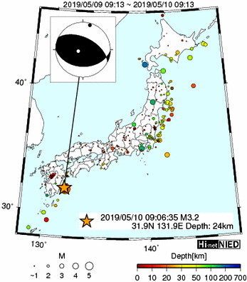 Hi-net̃f[^ώ@X148 	->摜>615 