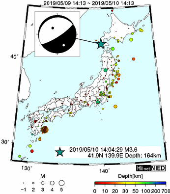 Hi-net̃f[^ώ@X148 	->摜>615 