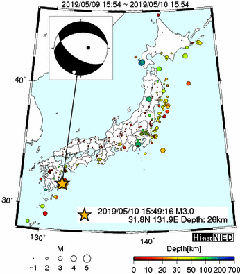 Hi-net̃f[^ώ@X148 	->摜>615 