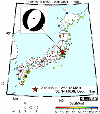 Hi-net̃f[^ώ@X148 	->摜>615 