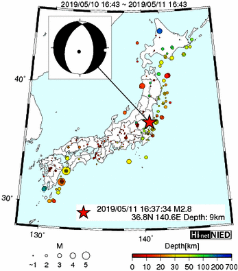 Hi-net̃f[^ώ@X148 	->摜>615 