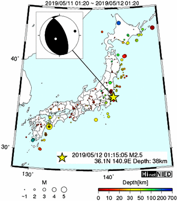 Hi-net̃f[^ώ@X148 	->摜>615 