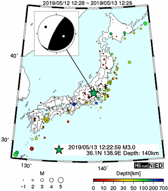 Hi-net̃f[^ώ@X148 	->摜>615 