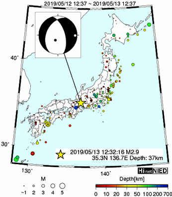 Hi-net̃f[^ώ@X148 	->摜>615 