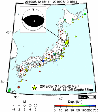 Hi-net̃f[^ώ@X148 	->摜>615 