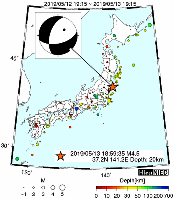 Hi-net̃f[^ώ@X148 	->摜>615 