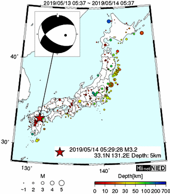 Hi-net̃f[^ώ@X148 	->摜>615 