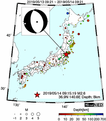 Hi-net̃f[^ώ@X148 	->摜>615 