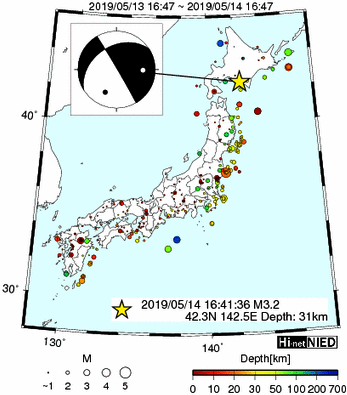 Hi-net̃f[^ώ@X148 	->摜>615 