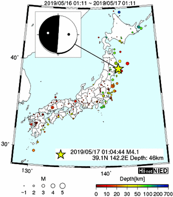 Hi-net̃f[^ώ@X148 	->摜>615 