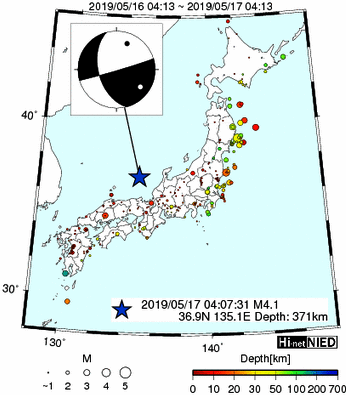 Hi-net̃f[^ώ@X148 	->摜>615 