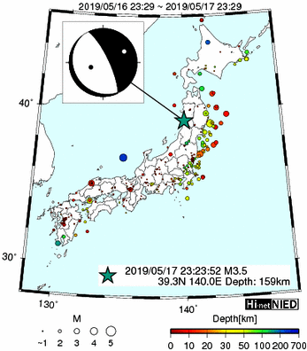 Hi-net̃f[^ώ@X148 	->摜>615 