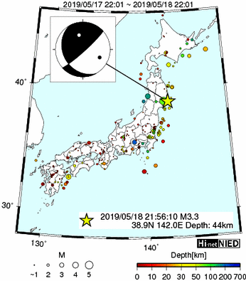 Hi-net̃f[^ώ@X148 	->摜>615 