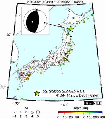 Hi-net̃f[^ώ@X148 	->摜>615 