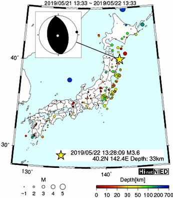 Hi-net̃f[^ώ@X148 	->摜>615 