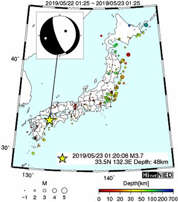 Hi-net̃f[^ώ@X148 	->摜>615 