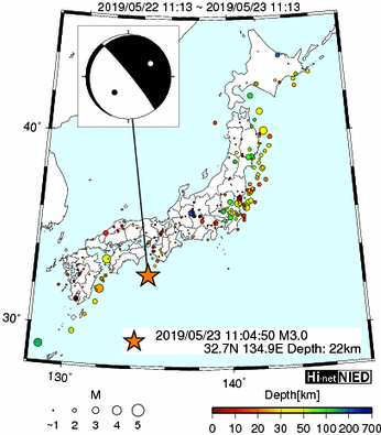 Hi-net̃f[^ώ@X148 	->摜>615 