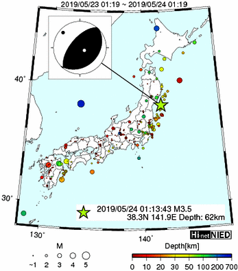 Hi-net̃f[^ώ@X148 	->摜>615 