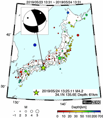 Hi-net̃f[^ώ@X148 	->摜>615 