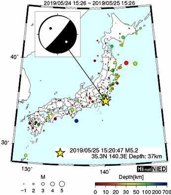 Hi-net̃f[^ώ@X148 	->摜>615 