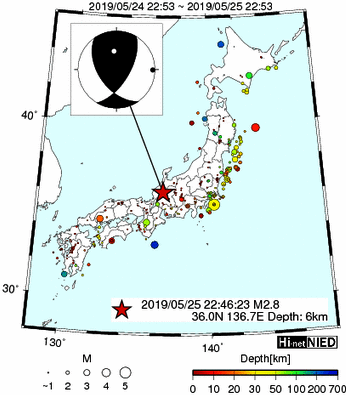 Hi-net̃f[^ώ@X148 	->摜>615 