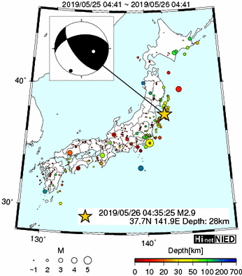 Hi-net̃f[^ώ@X148 	->摜>615 