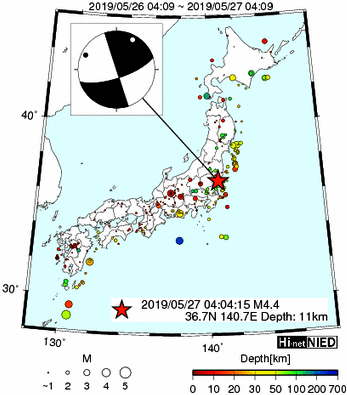 Hi-net̃f[^ώ@X148 	->摜>615 