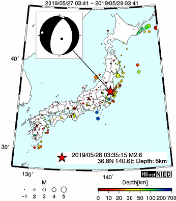 Hi-net̃f[^ώ@X148 	->摜>615 