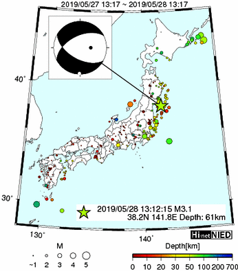 Hi-net̃f[^ώ@X148 	->摜>615 