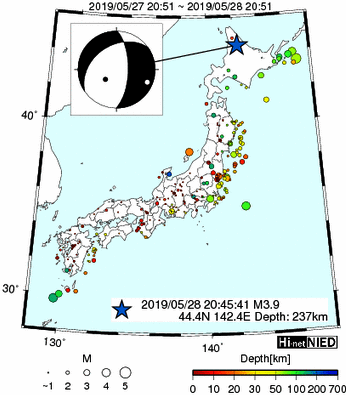 Hi-net̃f[^ώ@X148 	->摜>615 