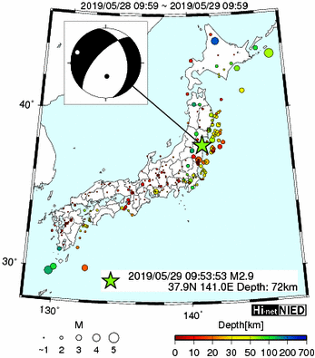 Hi-net̃f[^ώ@X148 	->摜>615 