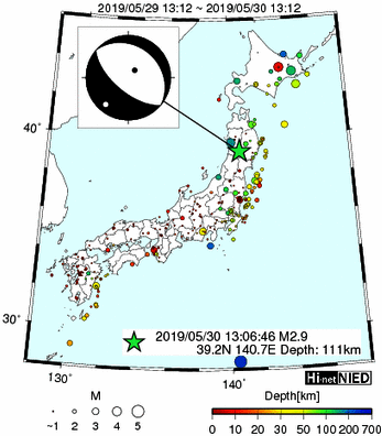 Hi-net̃f[^ώ@X148 	->摜>615 