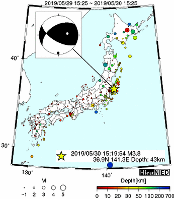 Hi-net̃f[^ώ@X148 	->摜>615 