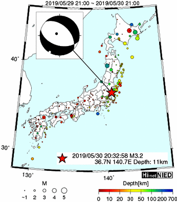 Hi-net̃f[^ώ@X148 	->摜>615 