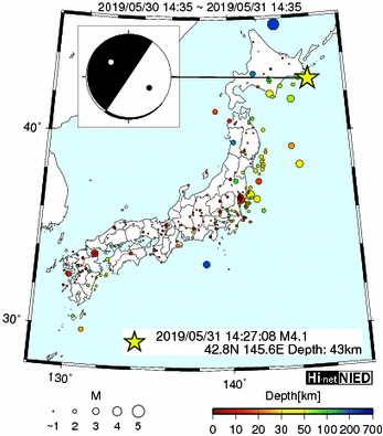 Hi-net̃f[^ώ@X148 	->摜>615 