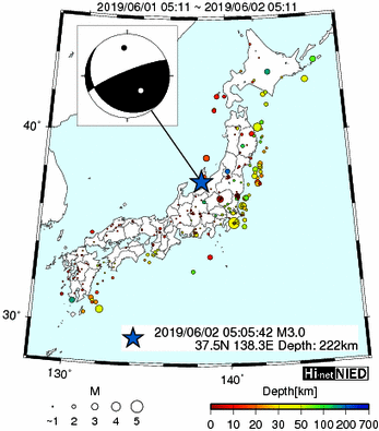 Hi-net̃f[^ώ@X148 	->摜>615 