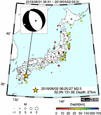 Hi-net̃f[^ώ@X148 	->摜>615 