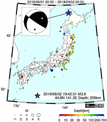 Hi-net̃f[^ώ@X148 	->摜>615 