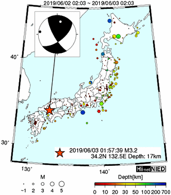 Hi-net̃f[^ώ@X148 	->摜>615 