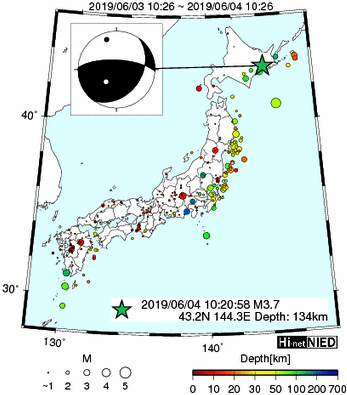 Hi-net̃f[^ώ@X148 	->摜>615 