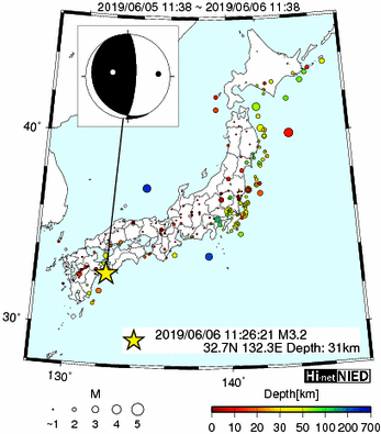 Hi-net̃f[^ώ@X148 	->摜>615 