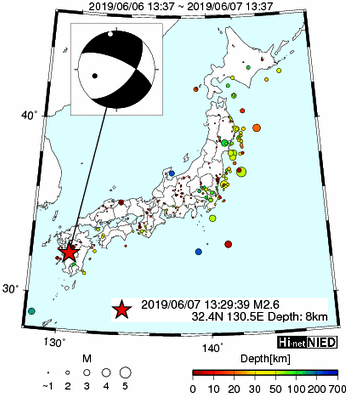 Hi-net̃f[^ώ@X148 	->摜>615 