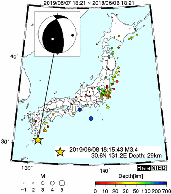 Hi-net̃f[^ώ@X148 	->摜>615 