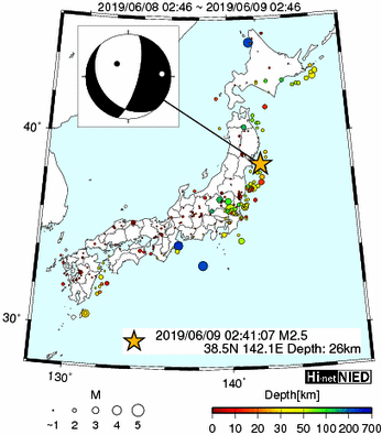 Hi-net̃f[^ώ@X148 	->摜>615 