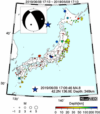 Hi-net̃f[^ώ@X148 	->摜>615 