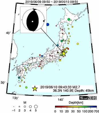 Hi-net̃f[^ώ@X148 	->摜>615 