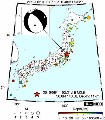 Hi-net̃f[^ώ@X148 	->摜>615 